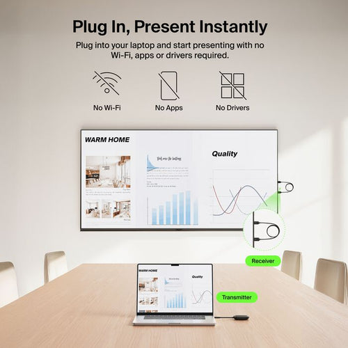 Belkin AVC024DQBK wireless display adapter