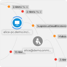 Bitdefender GravityZone Endpoint Detection and Response