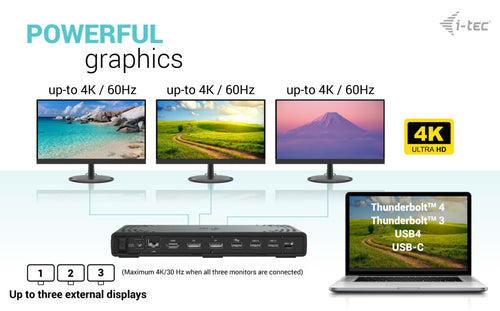 i-tec C31TRIPLE4KDOCKPDUK laptop dock/port replicator