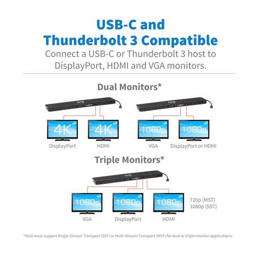 USB-C Dock Tripp Lite U442-DOCK7D-B Triple Display 4K HDMI DP VGA 100W PD