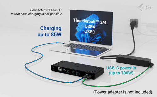 i-tec CADUA4KDOCKPDB laptop dock/port replicator