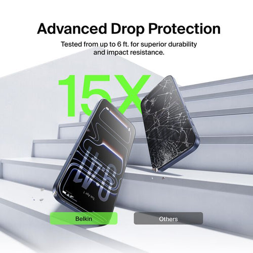 Belkin OVA221FQ mobile phone screen/back protector