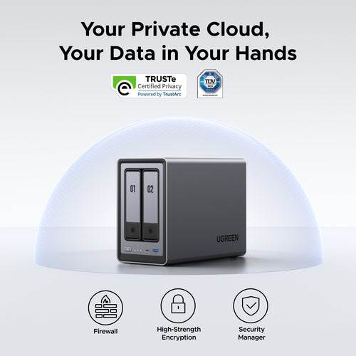 Ugreen NETWORK ATTACHED DXP2800 DISKLESS UK