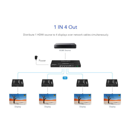Rocstor Y10G021-B1 video splitter