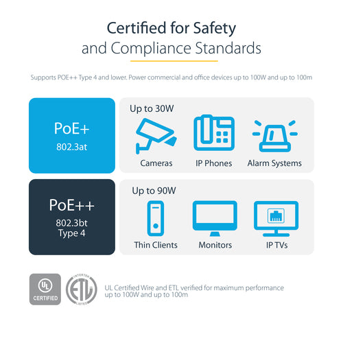 StarTech.com C6ASPAT15BL networking cable