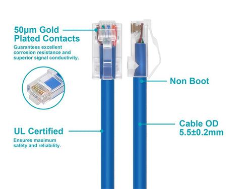 Monoprice 45402 networking cable