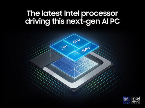 Samsung Galaxy Book5 Pro 360