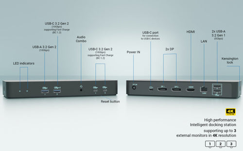 i-tec C31INTGTRI4KDOCPDUK laptop dock/port replicator