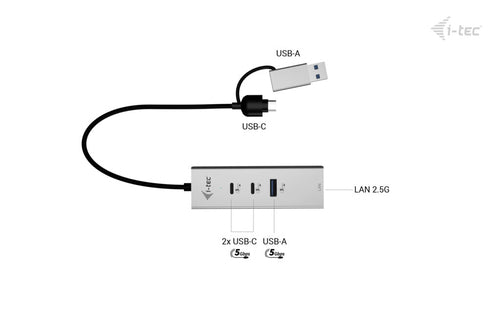 i-tec CAMETALG325HUB interface hub