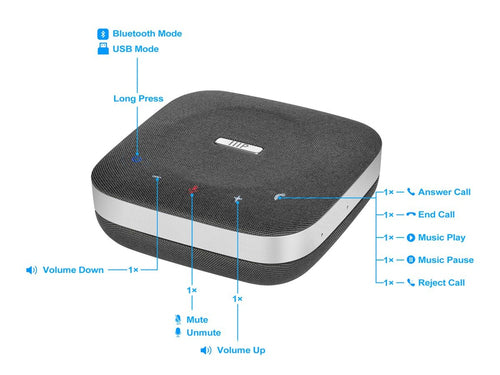 Monoprice 44709 Bluetooth conference speaker