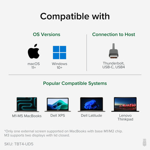 Plugable Technologies TBT4-UD5 laptop dock/port replicator