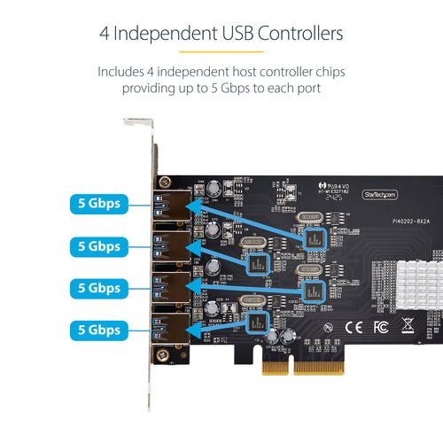 StarTech.com P5Q4A-USB-CARD interface cards/adapter