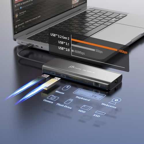 j5create JCD398-N laptop dock/port replicator