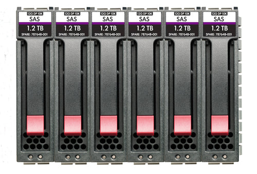 HPE MSA 10.8TB SAS 12G Enterprise 10K SFF (2.5in) M2 3yr Wty 6-pack HDD Bundle internal hard drive