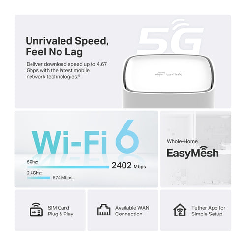 TP-Link Archer NX500 wireless router