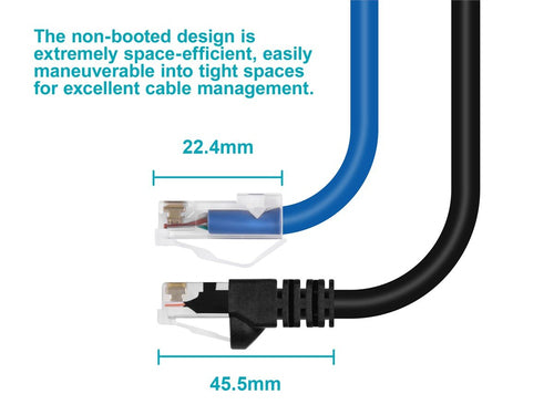 Monoprice 45402 networking cable