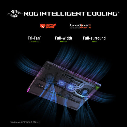 ASUS ROG Strix G16 G614PM-RV065W