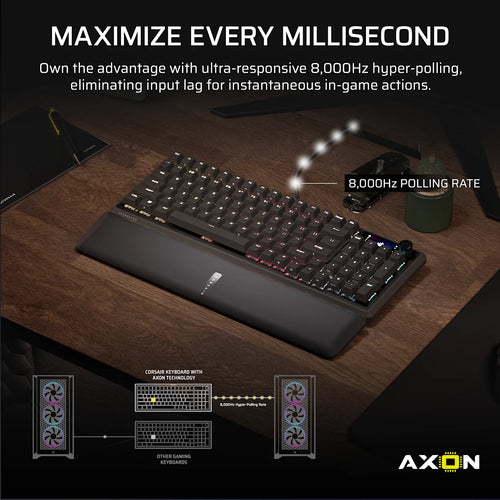 Corsair VANGUARD 96 keyboard