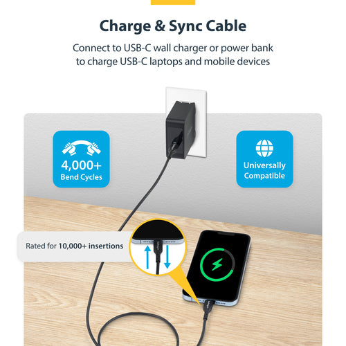StarTech.com USB2CC4MBKE USB cable