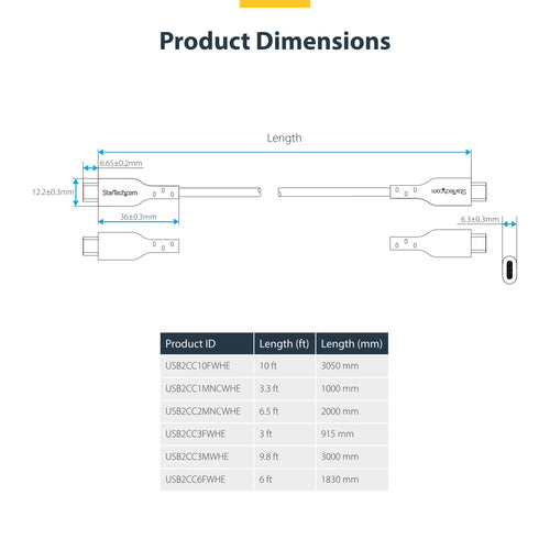 StarTech.com USB2CC10FWHE USB cable