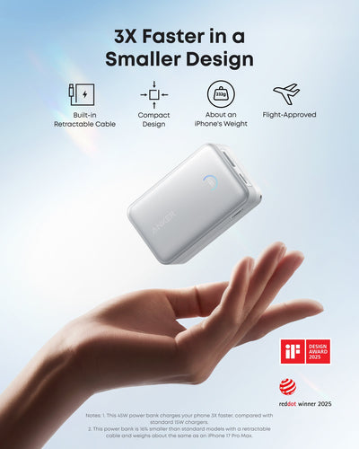 Anker A1638