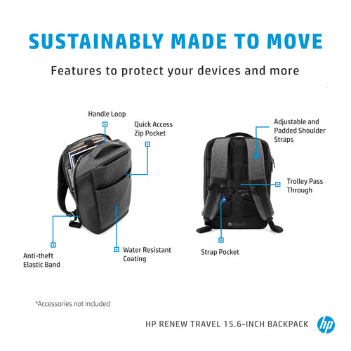 HP Renew Travel