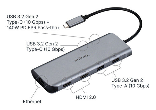 Targus DOCK427GL laptop dock/port replicator