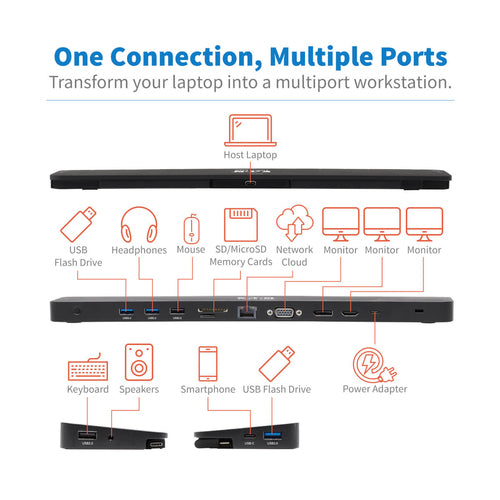 USB-C Dock Tripp Lite U442-DOCK7D-B Triple Display 4K HDMI DP VGA 100W PD