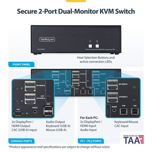 StarTech.com CK4-HP202C KVM switch