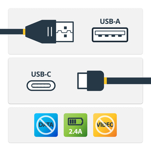 StarTech.com USBSCHAC1M USB cable