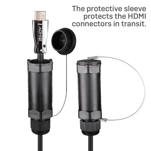 Lindy 38530 HDMI cable