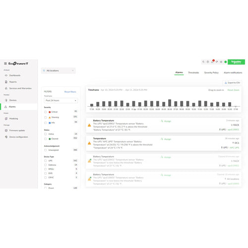 APC EcoStruxure IT Expert 1-Jahres-Abonnement für 100 Knoten