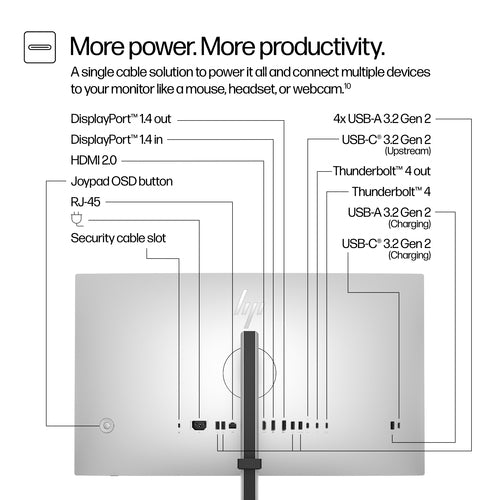 HP Series 7 Pro 27 inch 4K Thunderbolt 4 Monitor - 727pk computer monitor