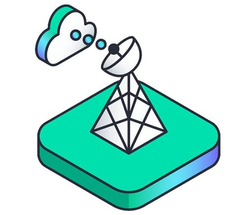 HPE H58GXE warranty/support extension