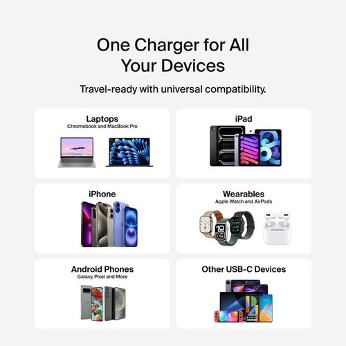 Belkin WCH016DQWH mobile device charger