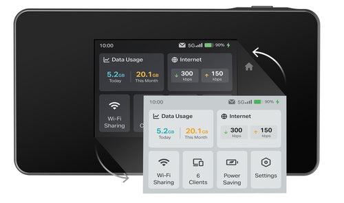 5G Cellular Router TP-Link M8550 Wi-Fi 6 Portable 200 Mbit/s 4G LTE