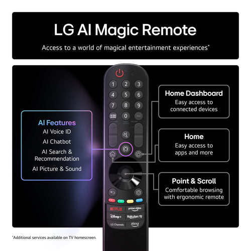 LG 55NANO80A6B.AEK TV