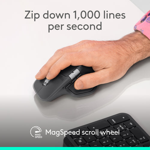 Logitech MX Master 4 for Business mouse