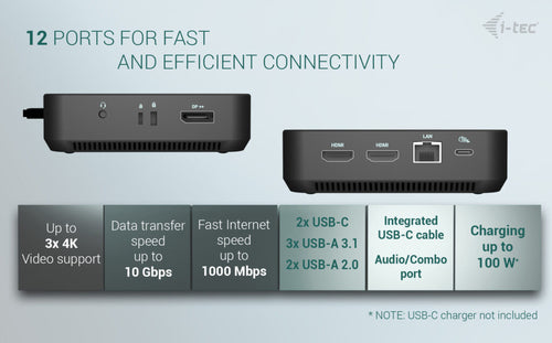 i-tec USB-C DP Dual HDMI Docking Station with Power Delivery 100 W