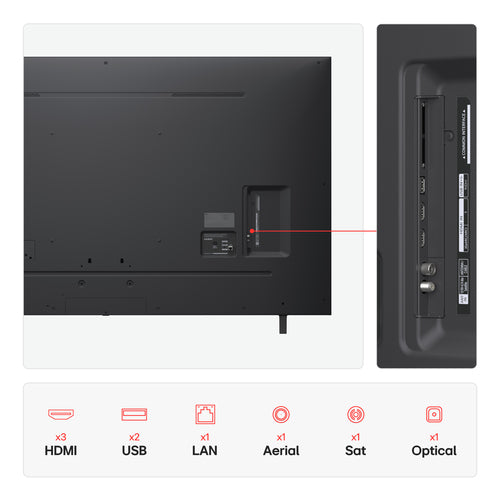 LG 75NANO80A6B.AEK TV