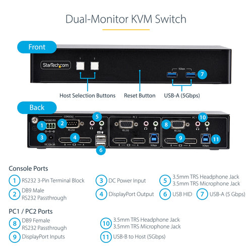 StarTech.com P2DD46A22-KVM-SWITCH KVM switch