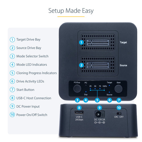 M.2 NVMe Drive Duplicator 1:1 USB 3.2 Cloner 90GBpm