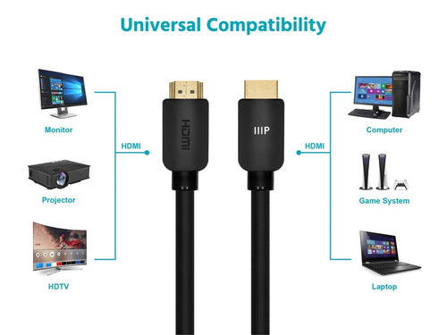 Monoprice 47872 HDMI cable