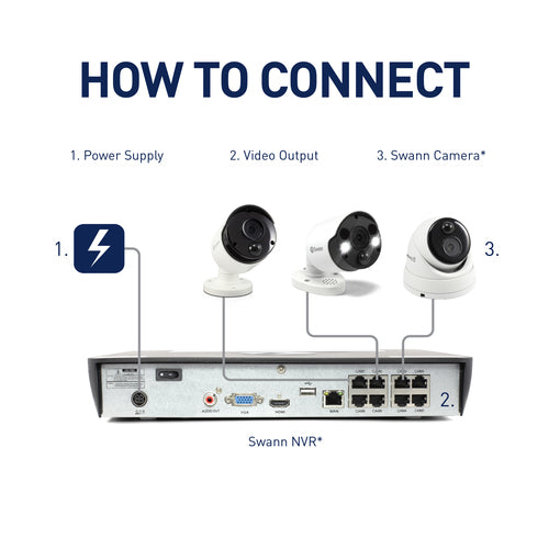 Swann SWNHD-30MCAT5E-GL networking cable