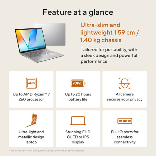ASUS Vivobook S14 M3407HA-LY008W