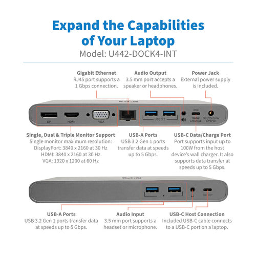 Tripp Lite U442-DOCK4-INT laptop dock/port replicator