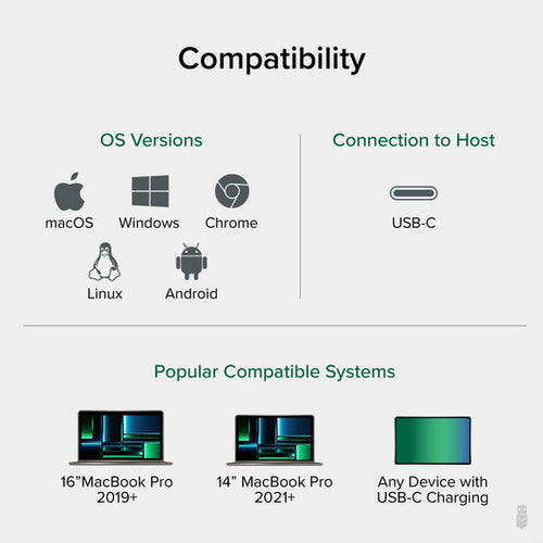 Plugable Technologies PS-EPR-140C1 mobile device charger