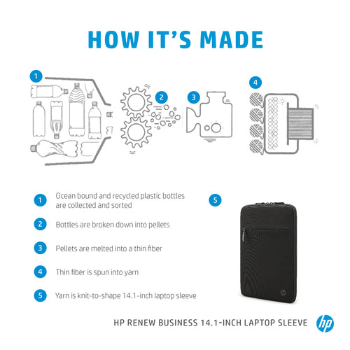 HP Renew Business 14.1 Laptop Sleeve