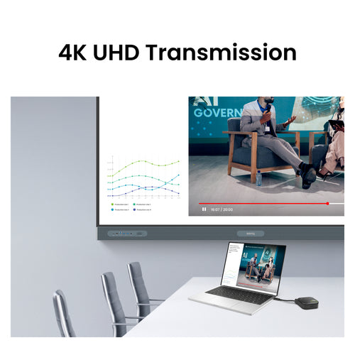 4K UHD Kabelloses Präsentationssystem BenQ InstaShow WDC15 Desktop