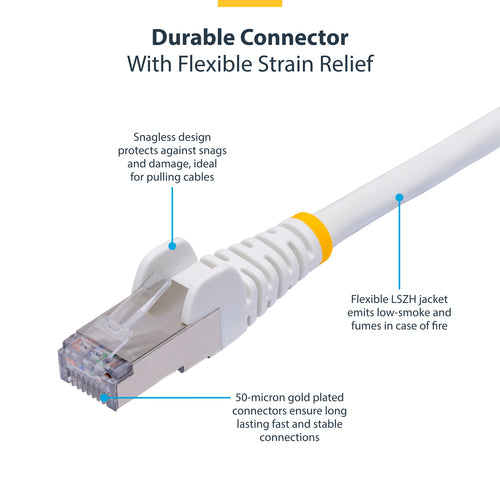 CAT8 Ethernet Cable 1ft White Snagless RJ45 25G 40G 2000MHz